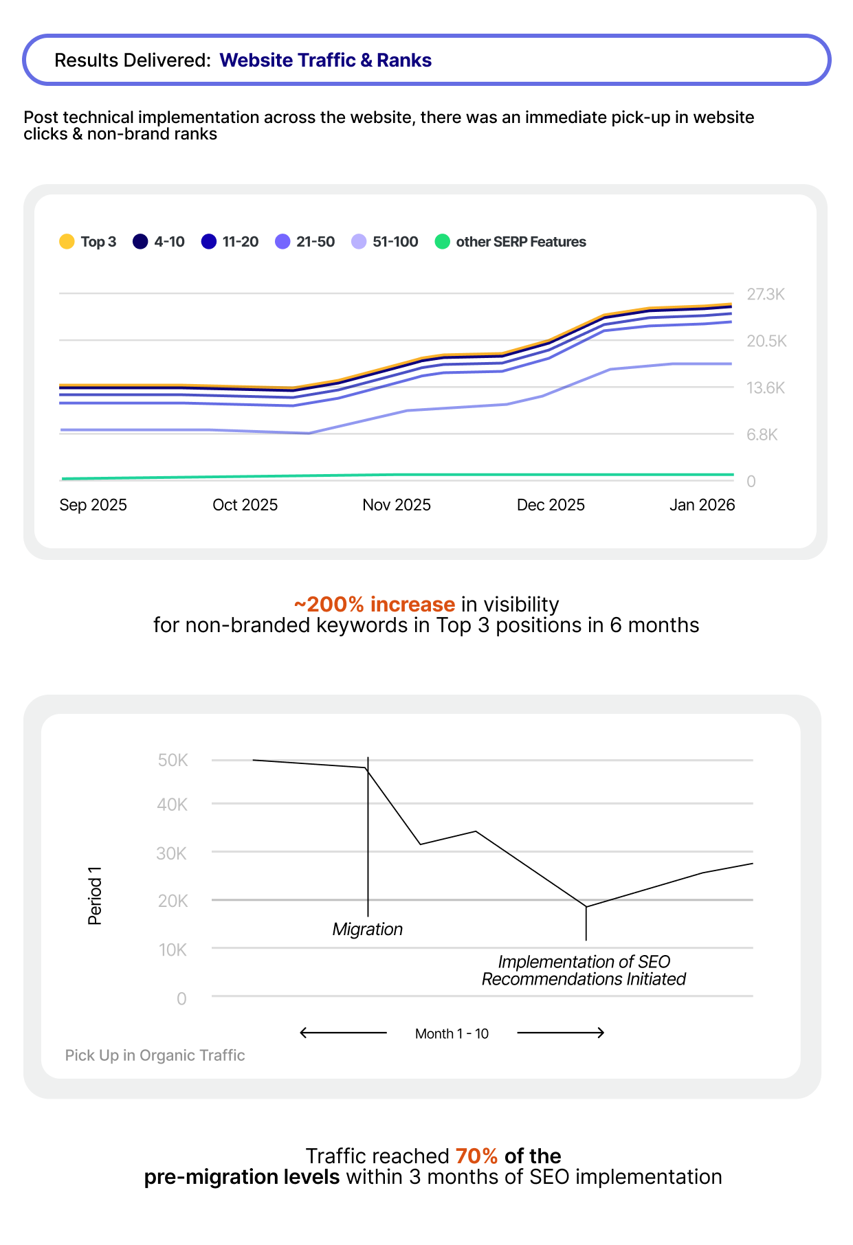 Challenge_1_TVS Eurogrip.png