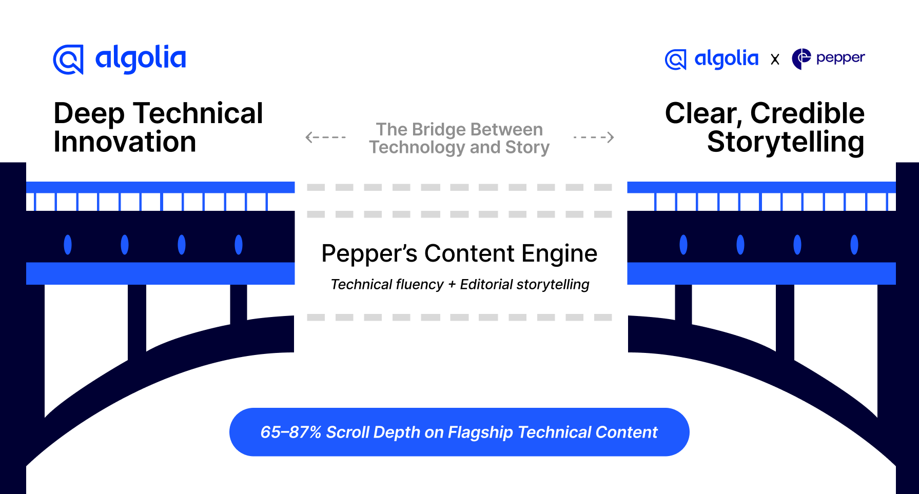 Frame 2085662778.png