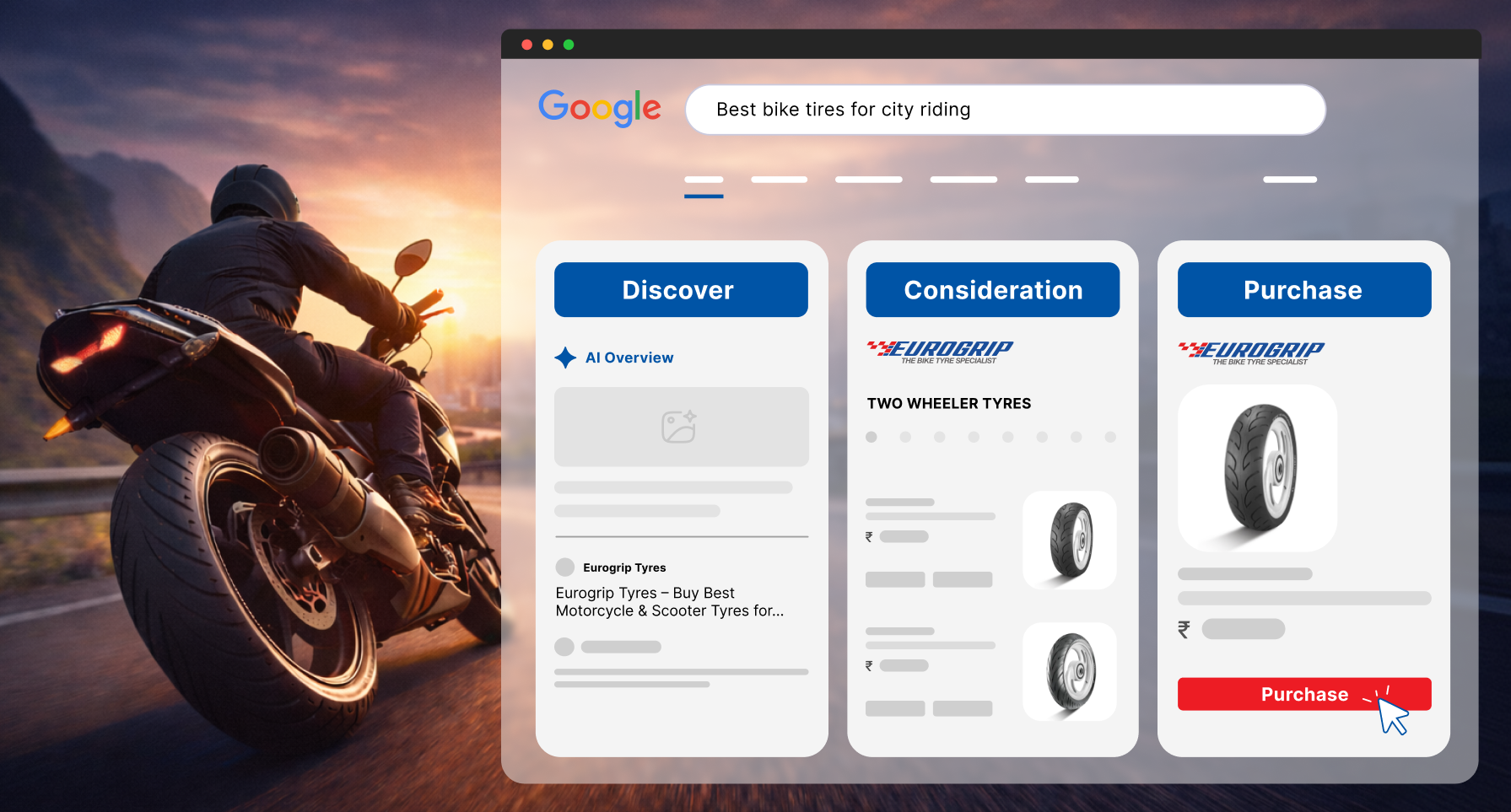 TVS Eurogrip Experience_ Why Marketing Leaders Choose Pepper (1).png
