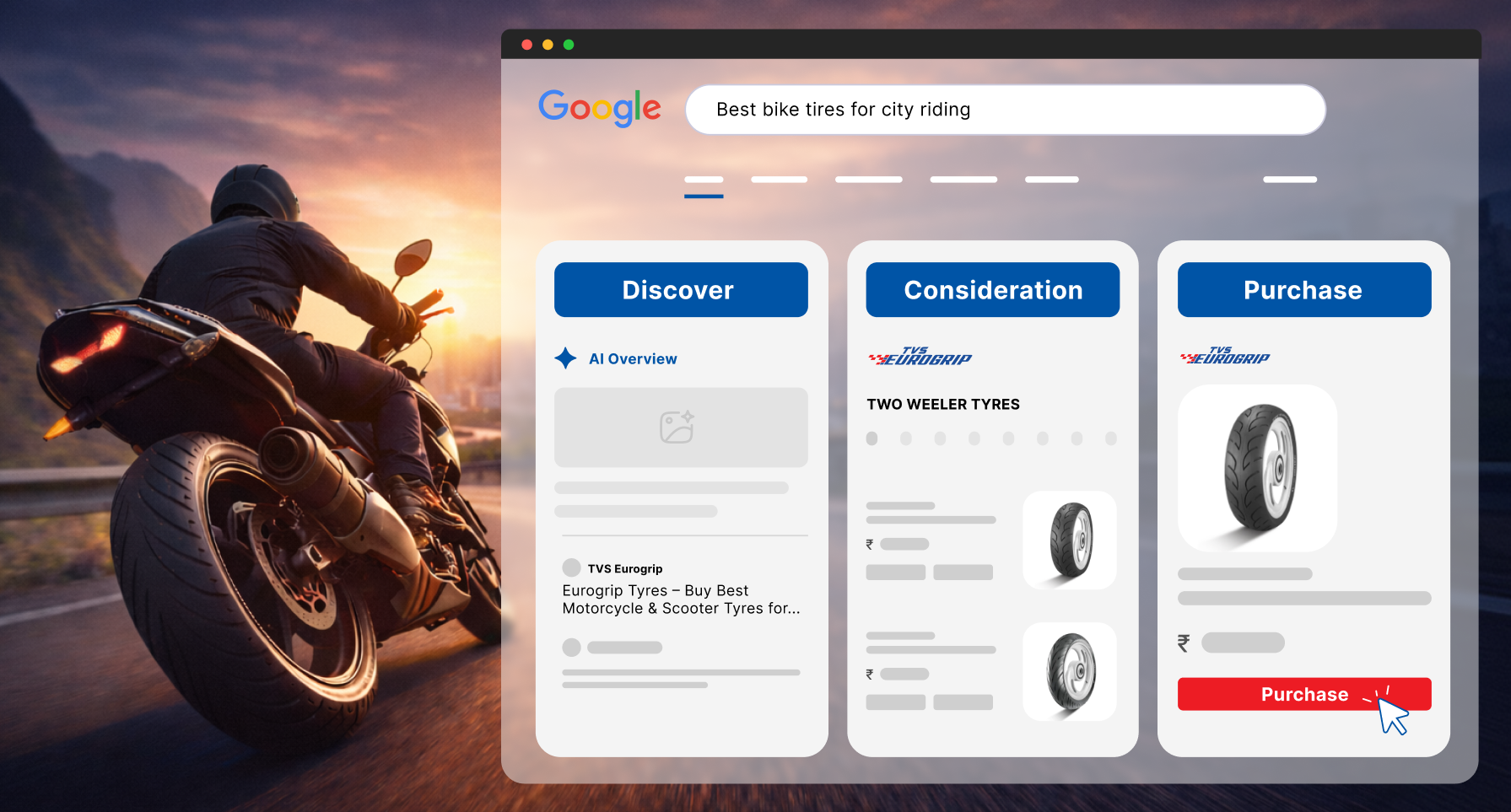 TVS Eurogrip Experience_ Why Marketing Leaders Choose Pepper.png