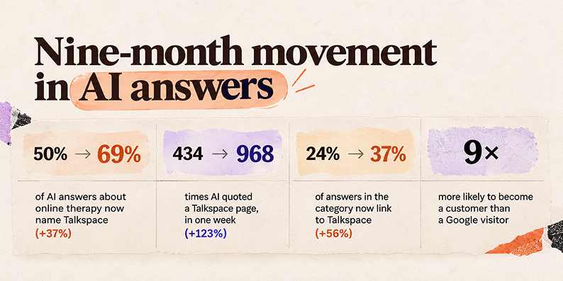 Talkspace_info7.png