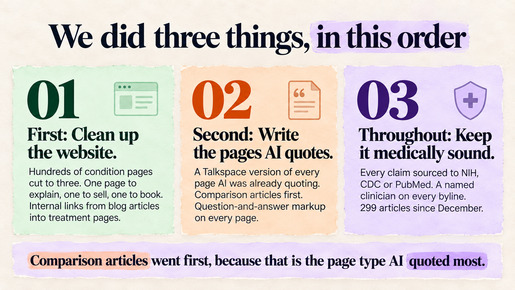Talkspace_info 5.png